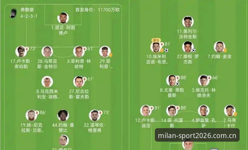 阿斯顿维拉3-0完胜弗赖堡捧起欧联杯 埃梅里创下五大纪录改写足坛历史