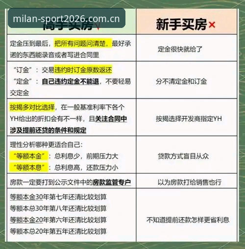 2026新版米兰体育的4大核心升级：从下载到实战，这份操作指南帮你避开90%的坑