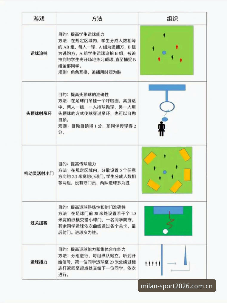 米兰体育互动体验平台 从入门到精通:米兰体育互动体验平台完整使用教程